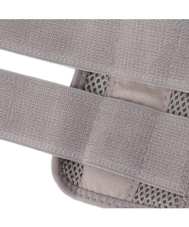 Comfortable Wrist Support Brace for Pain Relief - S/M (EU 35-41) Right Hand - Buy Online on GoSupps.com