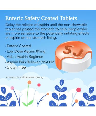 St. Joseph Aspirin 81mg Enteric Safety Coated Adult Low Dose Regimen - 365 ct (1 Year Supply) - Buy Online on GoSupps.com