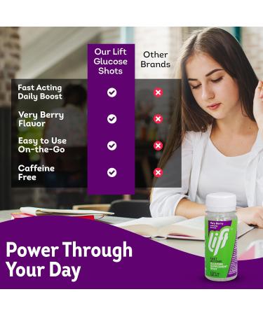 Lift Glucose Fast-Acting Glucose Energy Juice Shots Very Berry Caffeine-free 2.0 fl oz Bottles (Pack of 12) 2 Fl Oz (Pack of 12) Very Berry - Buy Online on GoSupps.com