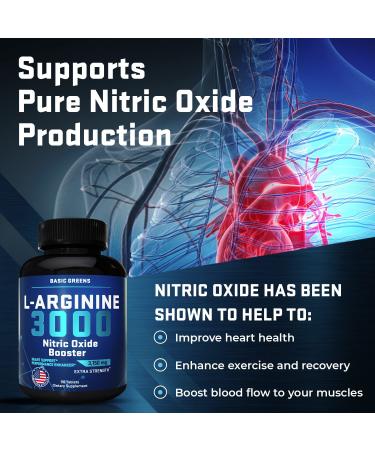 BASIC GREENS L-Arginine (180 Tablets) Nitric Oxide Booster for High Energy & Muscle Stamina | Men and Women L-Arginine Supplement - Boost Muscle Size & Recovery | 180 Count (Pack of 2) - Buy Online on GoSupps.com