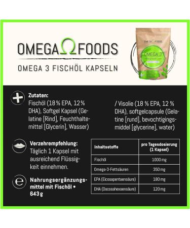 High Dose Omega 3 Fish Oil Capsules - 1000mg Omega-3 Fatty Acids - 500 Capsules | Premium Quality & International Shipping - Buy Online on GoSupps.com