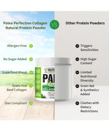 Paleo Perfection Vanilla Banana Beef Collagen Protein Powder - Keto AIP SCD Friendly - Stevia-Free Superfood Blend with Apple Fiber Carrot & Broccoli - 1lb - Buy Online on GoSupps.com
