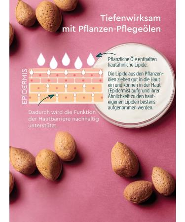 Kneipp Sensitiv Body Lotion Body lotion with organic almond blossom extract for sensitive skin Fast light texture gives the skin a velvety soft and cared for feeling 200 ml - Buy Online on GoSupps.com