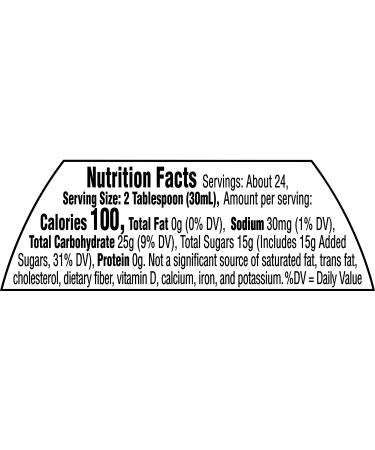 Cap'n Crunch Ocean Blue Maple Syrup 24 oz - 2 Pack - Buy Online on GoSupps.com