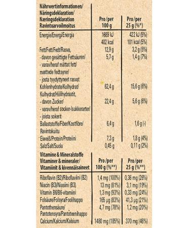 Buy Nestl Lion Cereal Bars - No Artificial Flavours 16 Pack (4 x 25g) - Tasty & Healthy Snack - Buy Online on GoSupps.com