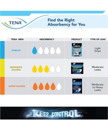 Tena Men's Incontinence Guards, Moderate Absorbency - 144 Count (3 Packs of 48) - Buy Online on GoSupps.com