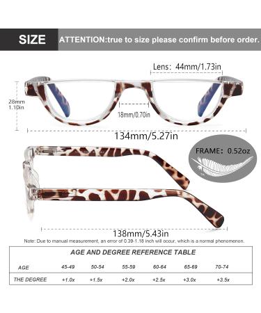 EYEURL Half Frame Reading Glasses for Women - 5 Pack Blue Light Blocking Rimless Computer Readers Anti UV Spring Hinges 2.0 Strength - Stylish & Functional Eyewear - Buy Online on GoSupps.com