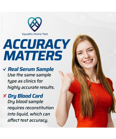 EqualDx Inhalant Allergy Test - Clinical-Grade Accuracy | Painless Collection for Adults & Kids | Covers Over 90% Indoor and Outdoor Allergy Reactions Including Dust Mites Mold Pet Dander Pollen - Buy Online on GoSupps.com