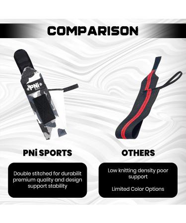 PNI Wrist Wraps for Weightlifting and Powerlifting - Heavy Duty 18 IN Gray Camo | Gym Accessories - Buy Online on GoSupps.com