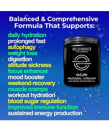 Dr Ekberg euLyte Instant Hydration Electrolytes Powder Zero Sugar Carb Calorie Unflavored Drink Mix 80+ Minerals Magnesium Potassium Calcium Trace Minerals Fasting Keto No Artificial Sweeteners - Buy Online on GoSupps.com