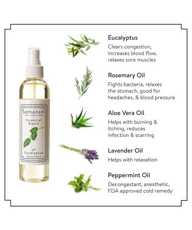 Essential Oils Blend for Congestion & Pain Relief - Eucalyptus Lavender Spray (8 oz) - Natural Aromatherapy - Buy Online on GoSupps.com