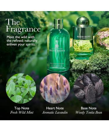 Shop Molton Brown Wild Mint & Lavandin Bath & Shower Gel 10 fl. oz. | Premium International Shipping - Buy Online on GoSupps.com