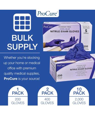 Blue Nitrile Medical Exam Gloves - Latex Free, Powder Free, Food Safe, 3 Mil Thickness, Size Medium - Buy Online on GoSupps.com