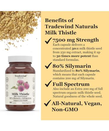 Tradewind Naturals Milk Thistle 30:1 Concentrated Seed Extract (250 mg) Equivalent to 7500 mg Raw Seed 80% Silymarin + Full Spectrum Liver Support Pure, Vegan, Non-GMO 90 Vegan Capsules - Buy Online on GoSupps.com