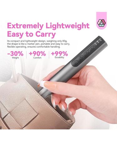 Saviland Electric Nail Drill Kit 20,000RPM - Cordless Portable Nail File for Acrylic, Dip Powder, Gel Polish - Manicure Pedicure Tool Set - Women's Gift - Buy Online on GoSupps.com