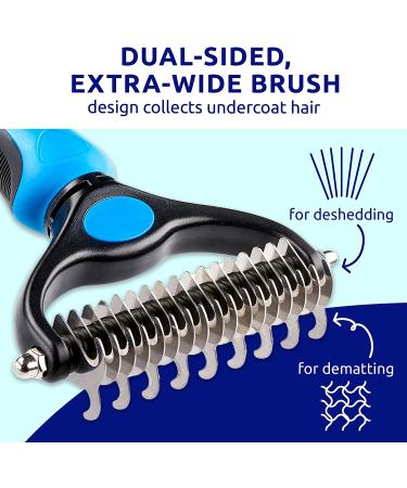 Pat Your Pet Deshedding Brush - Double-Sided Undercoat Rake for Dogs & Cats - Shedding Comb and Dematting Tool - Blue - Buy Online on GoSupps.com