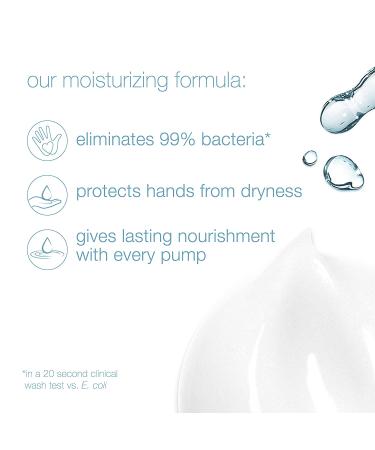 Dove Antibacterial Hand Wash for All Skin Types - 34 Fl. Oz (Pack of 3) - Moisturizing & Protects Skin - Buy Online on GoSupps.com