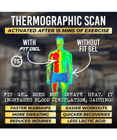 Fit Gel Workout Enhancer Sweat Gel Thermogenic Sweat Cream for Increased Circulation & Intense Perspiration | Pre-Workout Booster for Gym Running & Cardio Black New Formula 8.8 Ounce (Pack of 1) - Buy Online on GoSupps.com