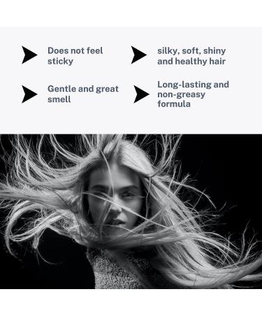 Morfose Milk Therapy Spray - Leave in Conditioner & Heat Protectant for Dry, Damaged & Curly Hair - Buy Online on GoSupps.com