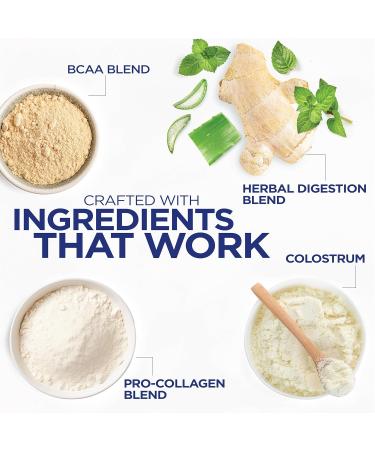 DietWorks GLP-1 Companion Semaglutide Support Promotes Digestion and Regularity Boosts Energy Levels 60 Tablets - Buy Online on GoSupps.com