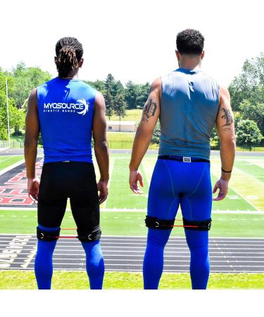 Leg Speed & Agility Resistance Bands - Enhance Athletic Performance & Fitness for All Ages - 4 Levels Stretch Strap Digital Training Series - Buy Online on GoSupps.com