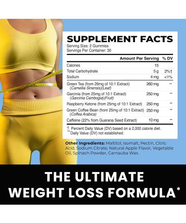 Morning Fat Burn Gummies & Testosterone Booster Suppplement | Test Booster Fat Burner & Metabolism Support with Green Tea & Raspberry Ketones | Appetite Suppressant & Energy Support | 1 Month Supply - Buy Online on GoSupps.com