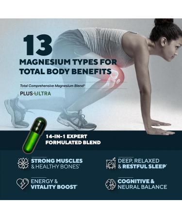 14-in-1 Magnesium Complex 900mg Liposomal Blend with Glycinate, L-Threonate, Malate, Citrate, Taurate, Aspartate, Gluconate, Chloride, Orotate, Lactate, Carbonate, Ascorbate, Oxide 90 Capsules - Buy Online on GoSupps.com