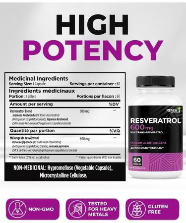 Renew Actives Resveratrol Supplement 600mg per Serving - High-Potency Antioxidant Complex with 50% Trans-Resveratrol Supports Cellular Health & Longevity - Made in Canada 60 Vegan Capsules - Buy Online on GoSupps.com