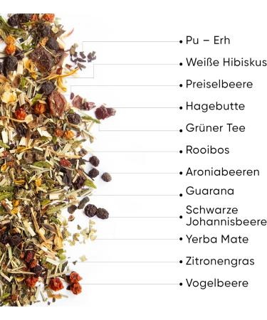 WOW TEA: Berry Detox Tea + Collagen + Fruit - Buy Online on GoSupps.com