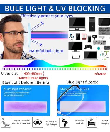 3 Pack Men's Reading Glasses - Blue Light Blocking Stylish Metal Half Frame Spring Hinge (+2.5 Strength) - Black Brown & Gun Metal - Buy Online on GoSupps.com