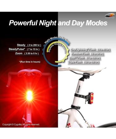 Cygolite Hypershot 350 Lumen Bike Tail Light | 7 Modes, Adjustable Speeds, USB Rechargeable | Compact & Durable for Busy Streets - Buy Online on GoSupps.com