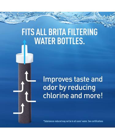 Brita Water Bottle Replacement Water Bottle Filters  Black  6 Count 6 Count (Pack of 1) - Buy Online on GoSupps.com