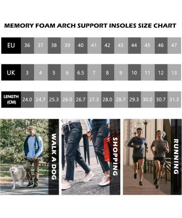 2 Pairs Riemot Memory Foam Insoles for Women - Comfortable Replacement Inserts for Sports Shoes Trainers and Work Boots - Pink US 6/37 EU - Buy Online on GoSupps.com