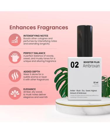 PERFUME BOOSTER PLUS (AMBROXAN MOLECULE 02) TO DYLAN BLUE Give power to your original perfume 12 hours long lasting Large Bottle not included It is only a reference (AMBROXAN-MOLECULE 02) - Buy Online on GoSupps.com