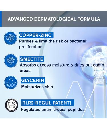 Uriage Bari derm-CICA Drying Repairing Spray With Cooper-Zinc 100ml - Absorbs Excess Moisture and Dries Out Wet Oozing Areas - Calms Purifies & Soothes Skin Folds - Buy Online on GoSupps.com