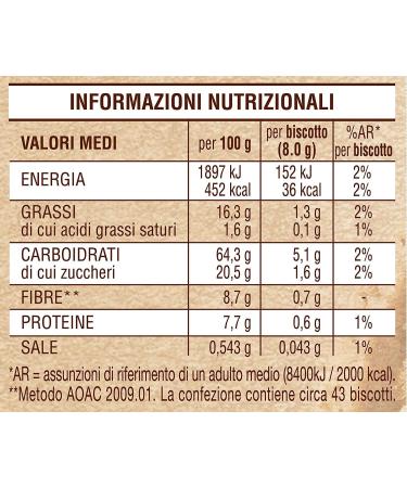 Mulino Bianco Buongrano 100% Wholemeal Biscuits 6 Pieces of 350 Grams - Buy Online on GoSupps.com