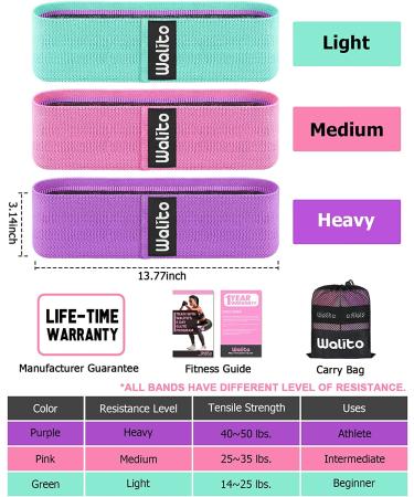 WALITO Fabric Resistance Bands for Legs & Butt - Set of 3 Exercise Loop Bands for Yoga, Pilates & Home Workout - Strength Bands for Booty in Green, Pink, Purple - Buy Online on GoSupps.com