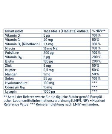 Tetesept Hyaluron 100 Complex - Q10 Biotin Lycopin Vitamin C | Dietary Supplement for Radiant Skin - 30 Mini Tablets - Buy Online on GoSupps.com
