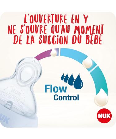 NUK First Choice+ Baby Bottle - 6-18 Months - Temperature Control - Flow Control - Anti-Colic Aeration System - 360ml - BPA F - Buy Online on GoSupps.com