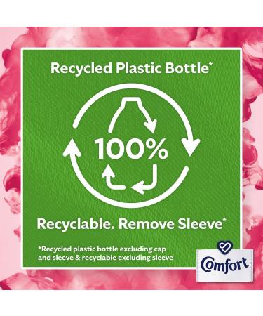 Comfort Creation Concentrated Fabric Conditioner with 100 Days of Long-Lasting Fragrance and Softness Intense Liquid Fabric Softener 55 Washes 1.65L (Strawberry & Lily Buy 4) - Buy Online on GoSupps.com