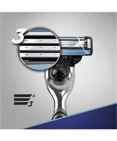 Gillette Mach3 Razor | Stronger Than Steel Blades | Buy Online - Buy Online on GoSupps.com