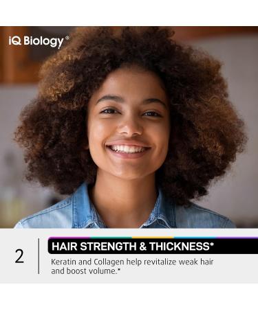 Biotin for Hair Growth Women & Men with Keratin Collagen Complex 30000 mcg - Capsules for Hair Loss & Stronger Thickness - Skin & Nails Vitamins Biotin 10000mcg and Collagen Supplements - 60 Pills 60 Count (Pack of 1) - Buy Online on GoSupps.com