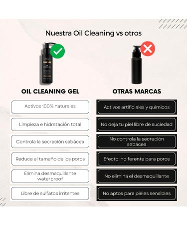 AOKlabs - Oil Cleaning 2 in 1 (200 ml) Natural Facial Cleansing Gel and Makeup Remover with Natural Ingredients to Moisturize Soften and Cleanse All Skin Types - Buy Online on GoSupps.com