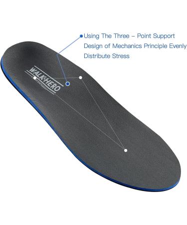 Plantar Fasciitis Insoles for Flat Feet & High Arches | Orthotic Support for Men & Women - Comfortable Gray Inserts - Buy Online on GoSupps.com