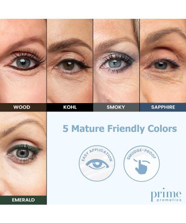 Prime Prometics PrimeEyes Glide Eyeliner for Mature Women Waterproof Long-Stay and Mess-Proof Gel Cream Texture Discreet Sharpener and Effective Smudger (Smoky) - Buy Online on GoSupps.com