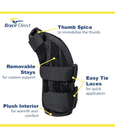 Brace Direct Pediatric Thumb Spica - Kids Wrist & Thumb Splint for Sprains Tendonitis & Arthritis - Left/Right Immobilization - Buy Online on GoSupps.com