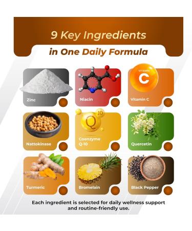 GriMed Nattokinase Capsules with Quercetin CoQ10 Zinc & Bromelain Dietary Supplement 150 Capsules - Buy Online on GoSupps.com