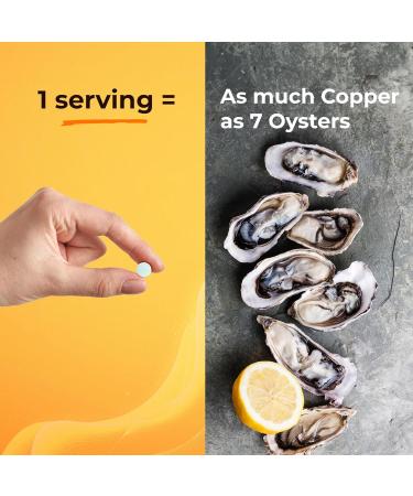 Copper Protocol Copper Supplements for Women and Men (90 Capsules) Boosts Energy Nourishes Body Anti-Aging Formula Includes Vitamin C Zinc & Selenium Non-GMO Made in USA - GMP Certified - Buy Online on GoSupps.com