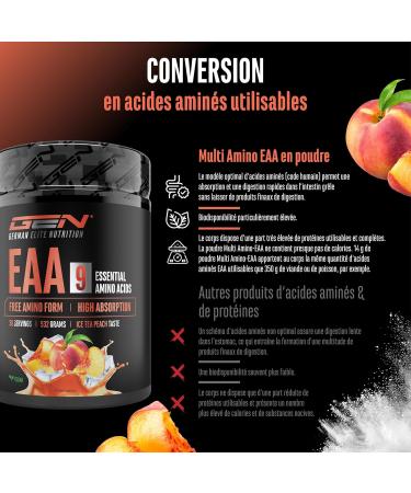  GEN GERMAN ELITE NUTRITION EAA Powder 532g (38 servings) - All 9 essential amino acids including histidine & BCAAs - Human Code formula - Vegan - Very good solubility - Refreshing amino acid drink (Peach Iced Tea) - Buy Online on GoSupps.com