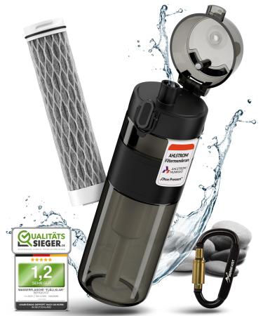 Bergkvist Outdoor water filter bottle fj llklar (500 ml) - drinking bottle with filter from Ahlstrom for clean drinking water when camping hiking & survival adventure black 500ml - Buy Online on GoSupps.com